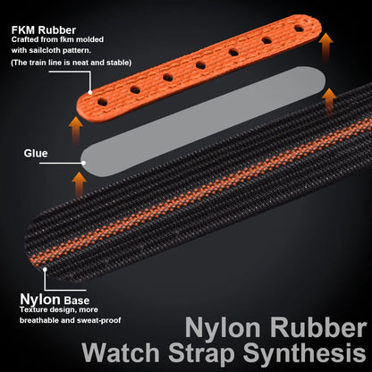 Executive Deployant Clasp Nylon Strap - Black Khaki Grey / 18mm / 20mm / 22mm